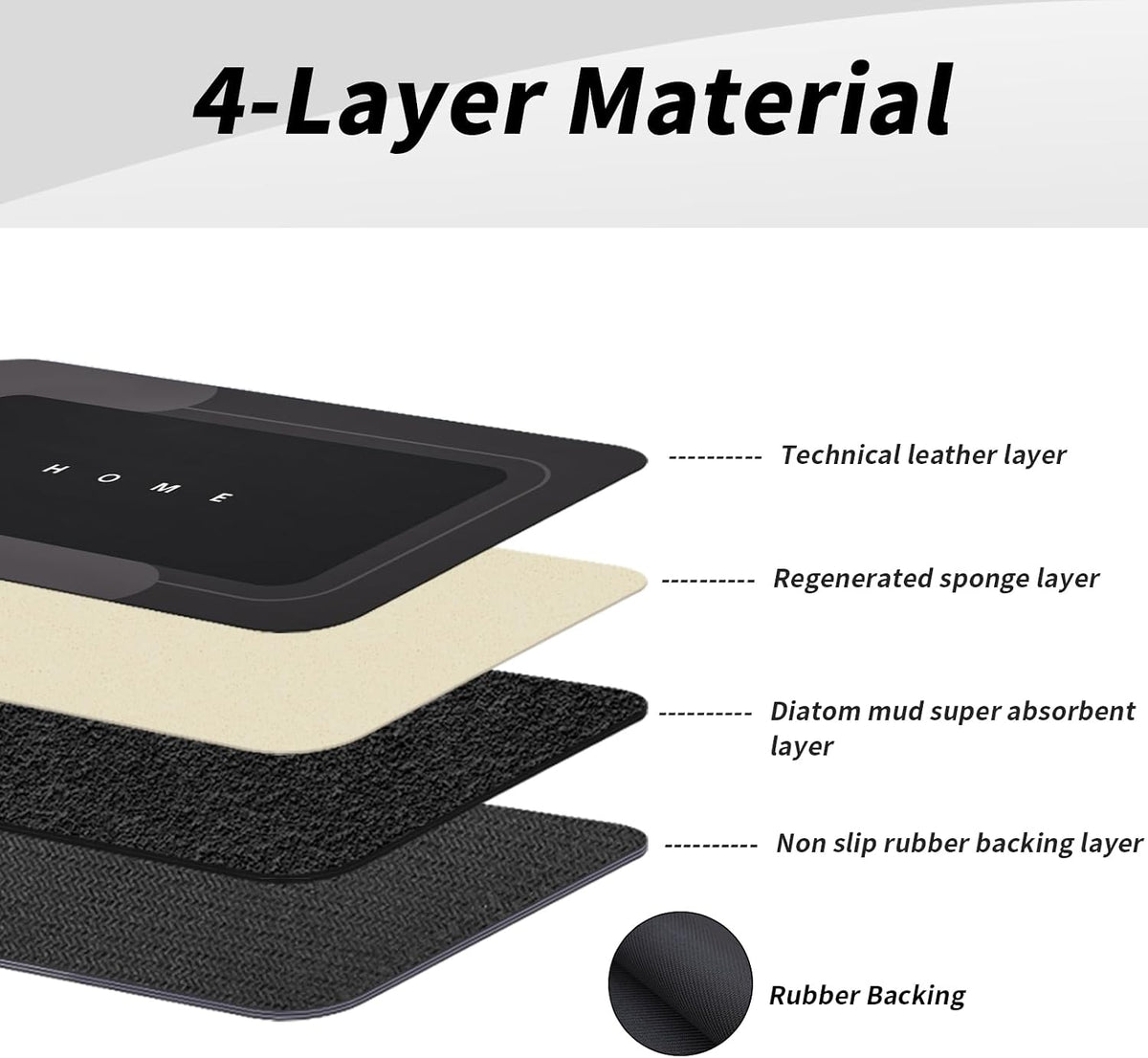 Housego Absorbent Bath Mat, Quick Dry Bath Rug, Non-Slip, 3PCS, Black