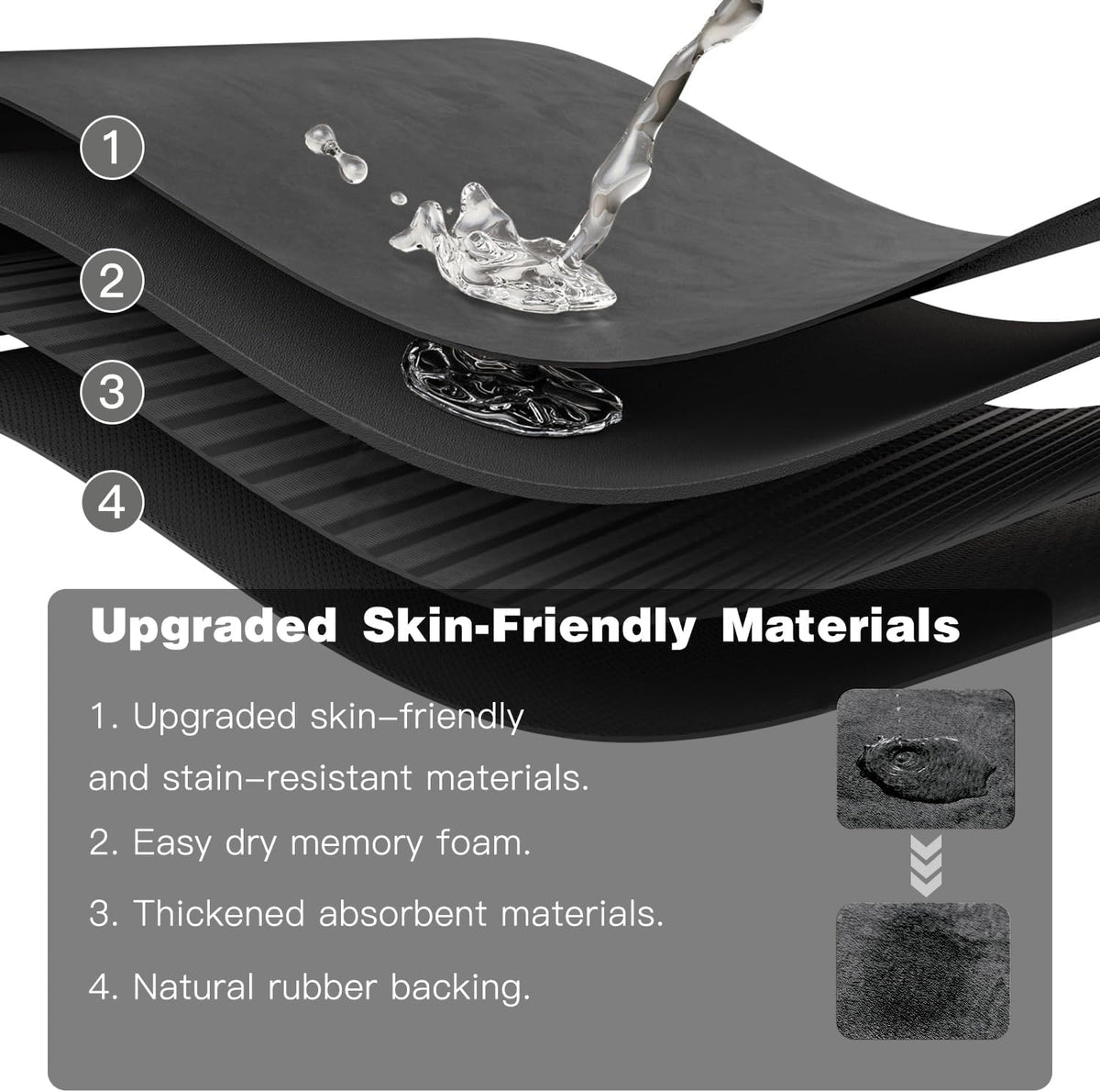 TYUU Thin Bath Mat, Small Bathroom Rugs Non Slip Washable, 16x24 Dark Grey