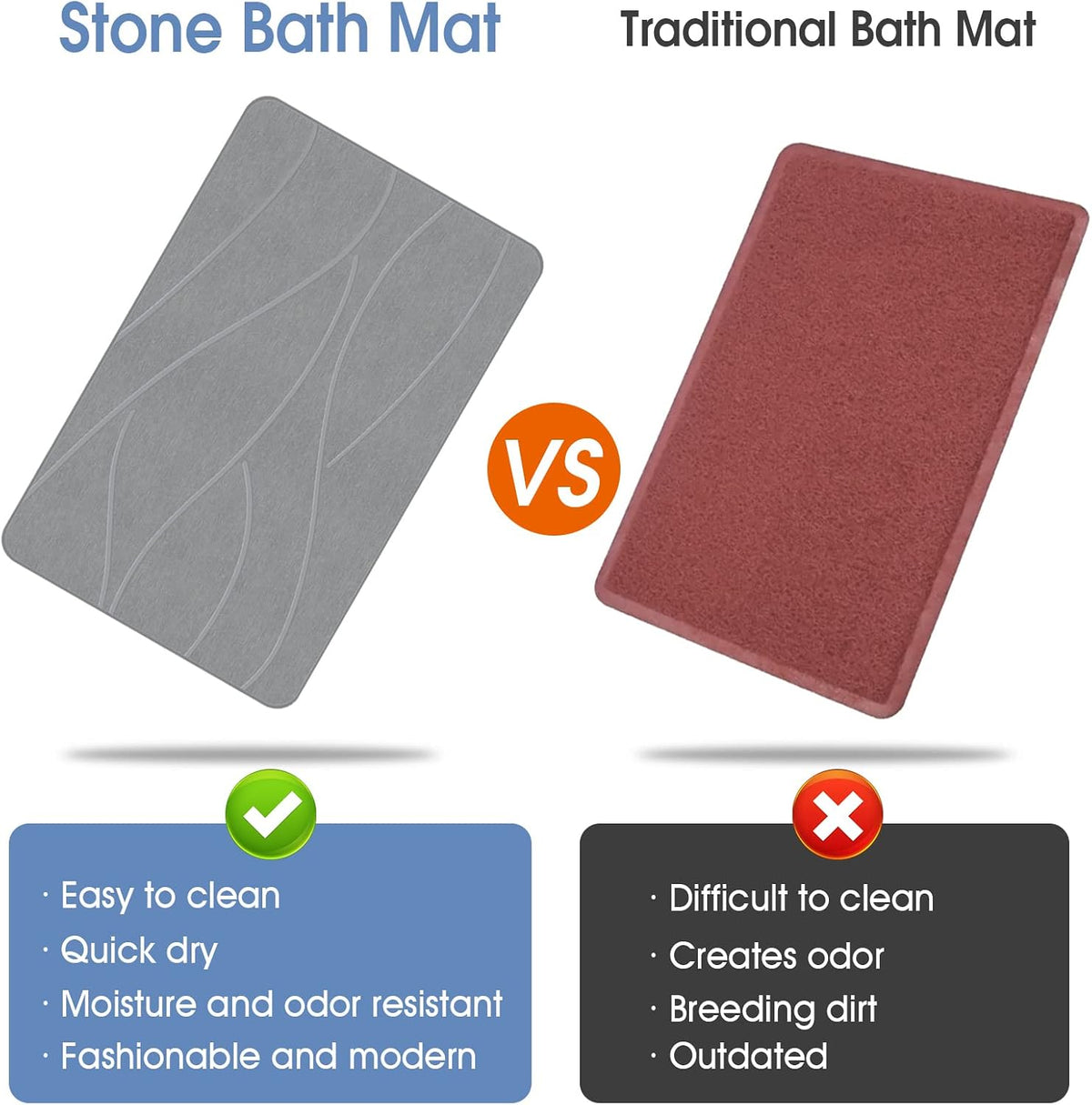 VEELOIM Stone Bath Mat, Diatomaceous Earth Shower Mat for Bathroom Grey