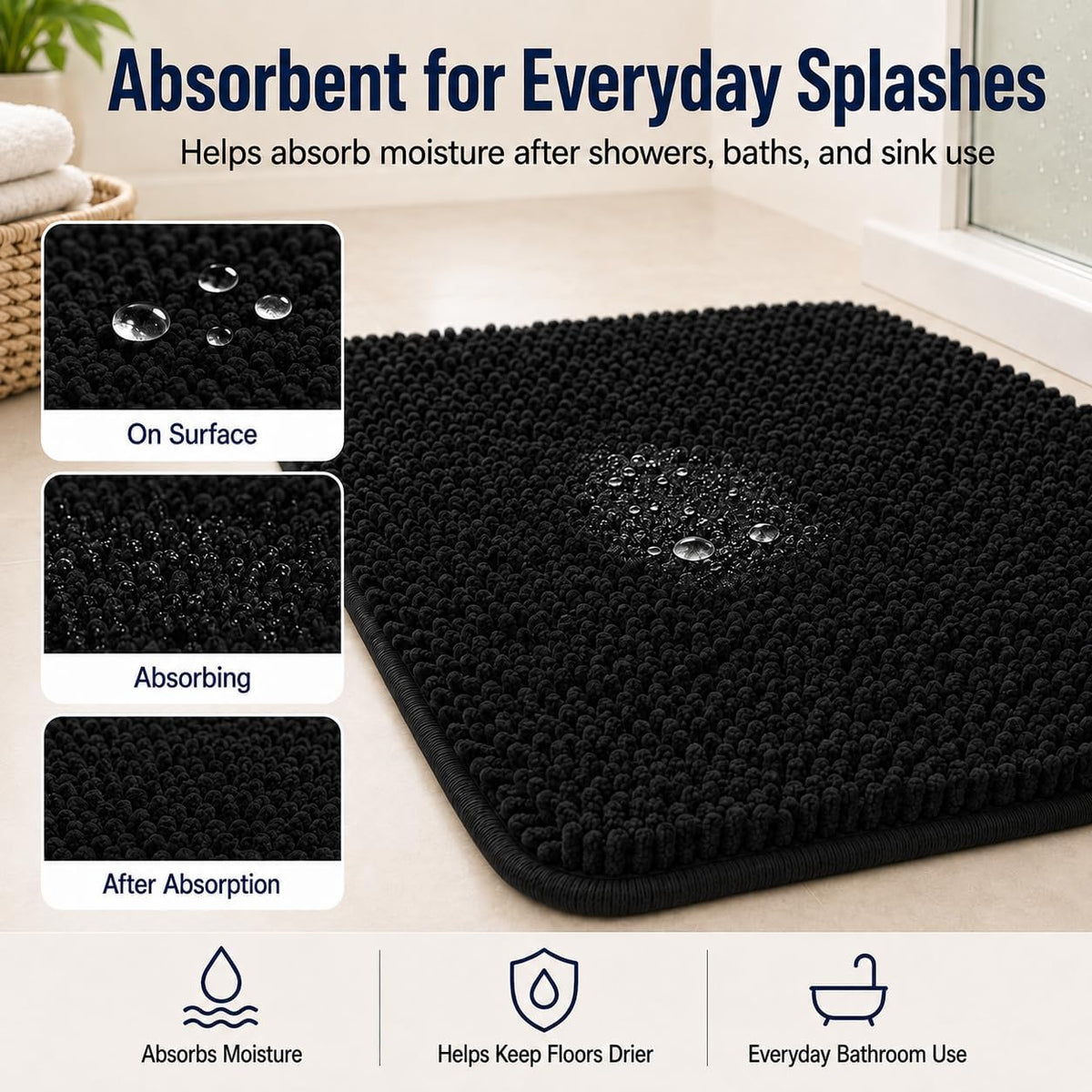 RUN HELIX Bathroom Rugs Set 2 Piece Thick Chenille Bath Mats, Soft Quick Dry Plush Absorbent Bath Rugs with Non-Slip PVC Backing, 32x20+24x16 Inch Black