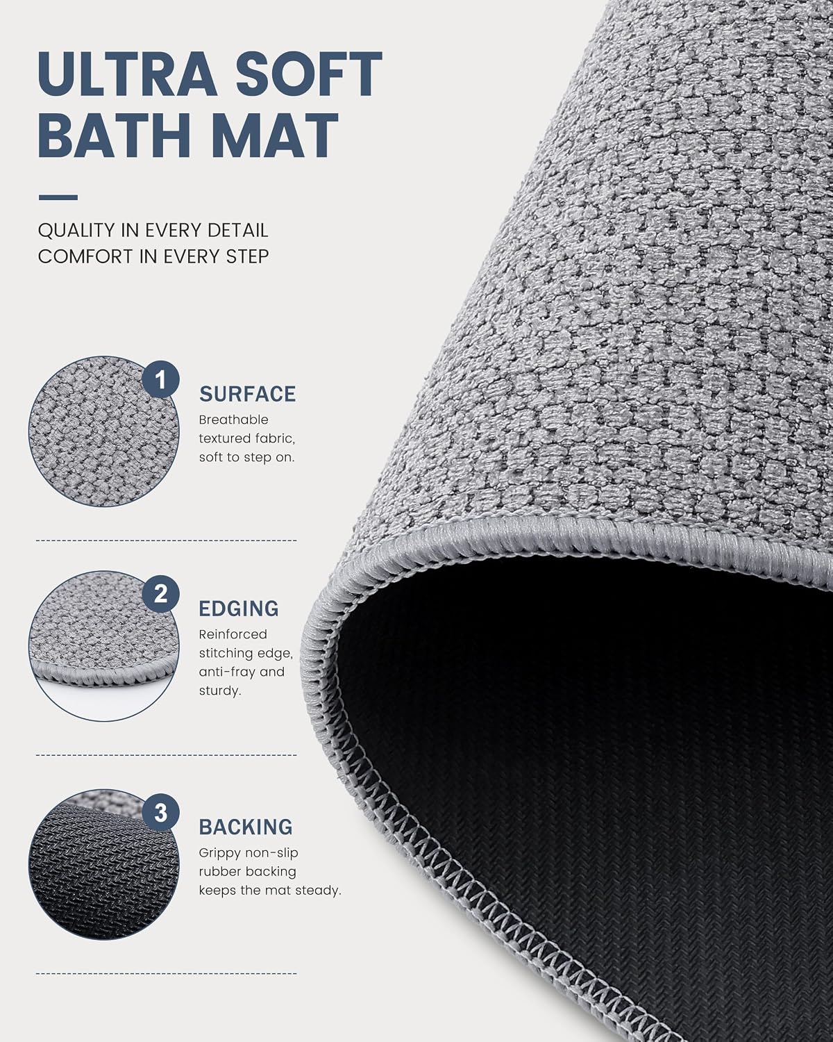 Smiry Ultra Thin Bath Mat 30X20, Non Slip Rubber Washable Bathroom Rugs