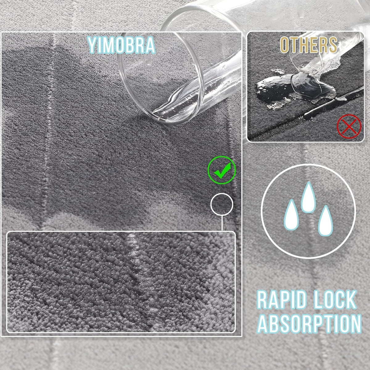 Yimobra Memory Foam Bath Mat Set 3 Pieces- Super Soft Absorbent Quick Dry Bathroom Rug Sets, Machine Washable Non Slip Floor Carpet for Tub Shower, Vanity & Toilet Base, Gray